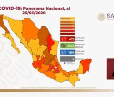 Aumenta el número de casos positivos de Coronavirus en México a 475