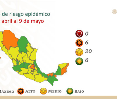 No habrá Semáforo Verde por COVID-19 en todo México asegura Hugo López-Gatell