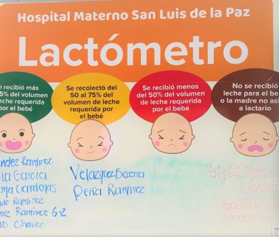 SSG instala 26 lactómetros para la promoción de la lactancia materna dentro de hospitales de la entidad
