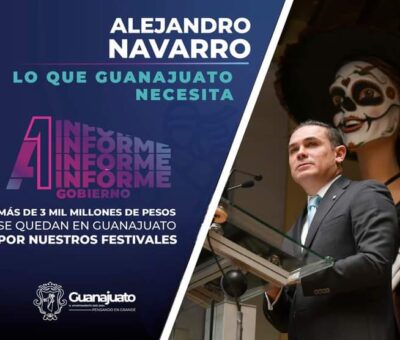 Produce Guanajuato derrama turística de $3 mil MDP entre 2021 y 2022