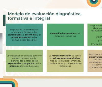 Participa Guanajuato en la mesa de Evaluación para la mejora de la práctica docente