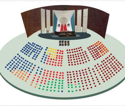 Diputadas y diputados aprobaron reforma para sustituir vehículos con motor de combustión por híbridos y eléctricos