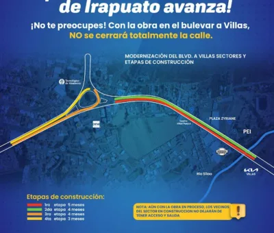 Arranca modernización del Bulevar a Villas de Irapuato