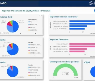 Irapuato le apuesta a la tecnología e innovación