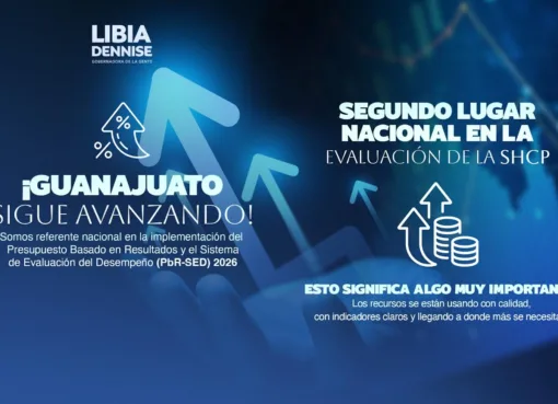 Guanajuato se sigue posicionando como referente nacional en la implementación del Presupuesto Basado en Resultados y Sistema de Evaluación del Desempeño (PbR-SED)