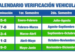 Promueve Secretaría del Agua y Medio Ambiente Programa Estatal de Verificación Vehicular