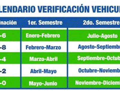 Promueve Secretaría del Agua y Medio Ambiente Programa Estatal de Verificación Vehicular